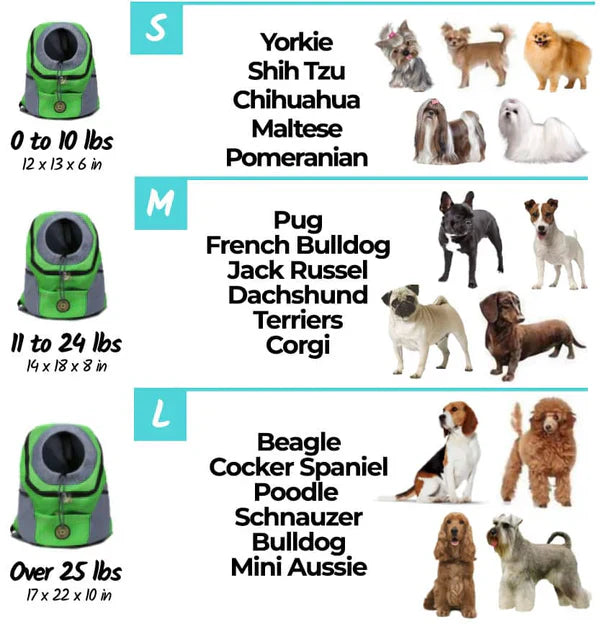 Adjustable Pet Carrier Backpack for Dogs and Cats