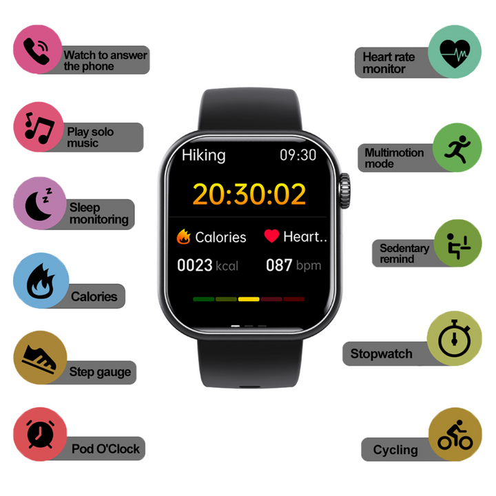 Square Smartwatch  Blood Pressure Heart Rate Tracker