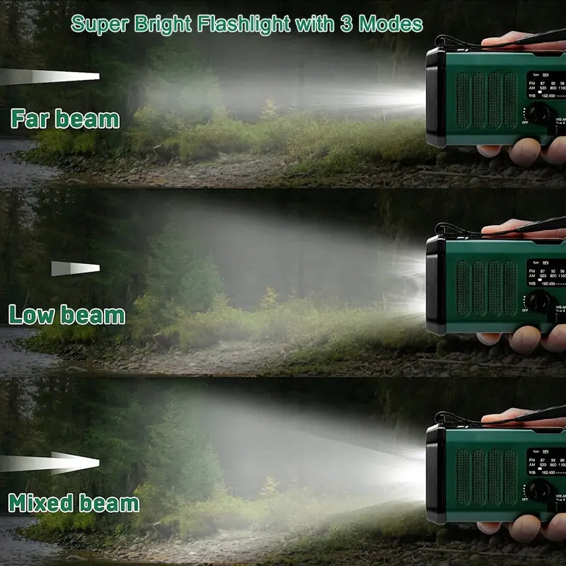 Solar Powered Emergency Radio Flashlight Portable Survival Device