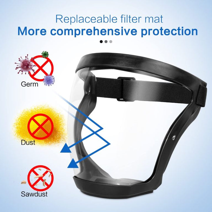 Face Shield Full Coverage Anti Fog Protective Face Visor