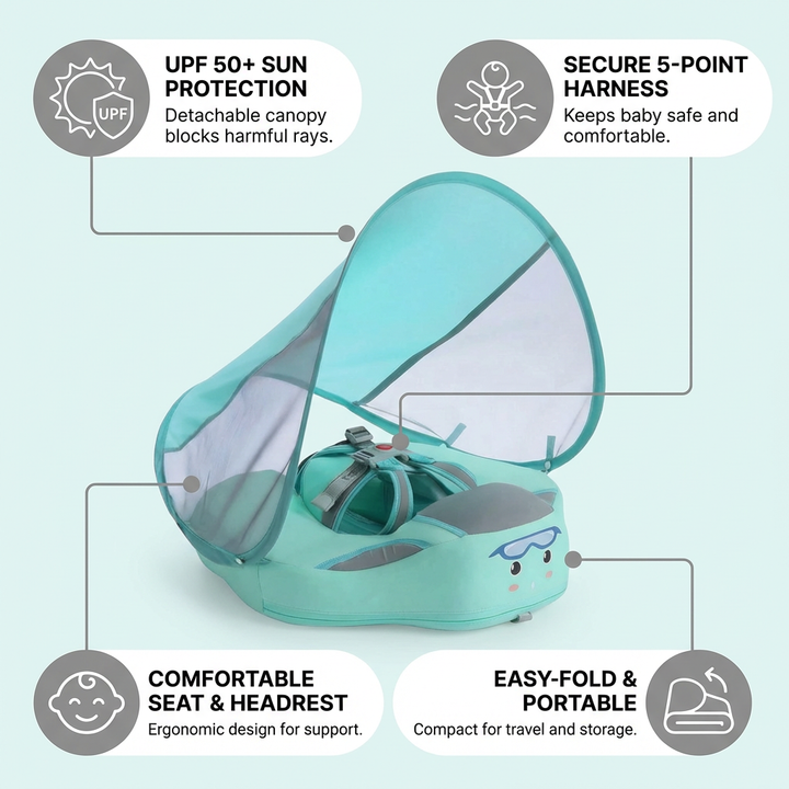Baby Circular Swim Float with Sun Canopy and Safety Seat