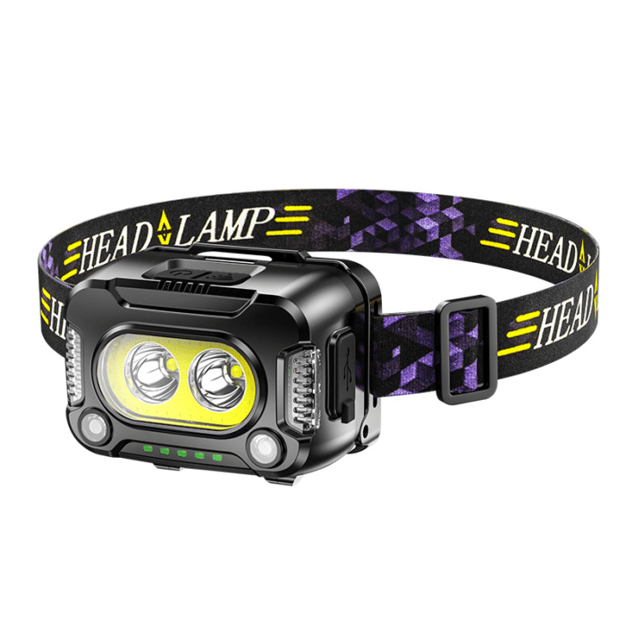 LED USB Rechargeable Headlamp Light Adjustable Brightness