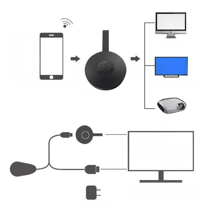 Wireless HDMI Streaming Dongle TV Screen Mirroring Adapter